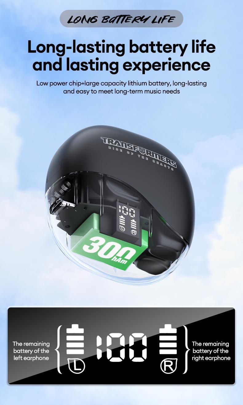 TRANSFORMERS TF-T61 with Built-in 169-Language Translation Open Free Wireless Bluetooth Noise Cancelling Headphones With Digital Display For Sports Gaming Earphones Audio Electronic