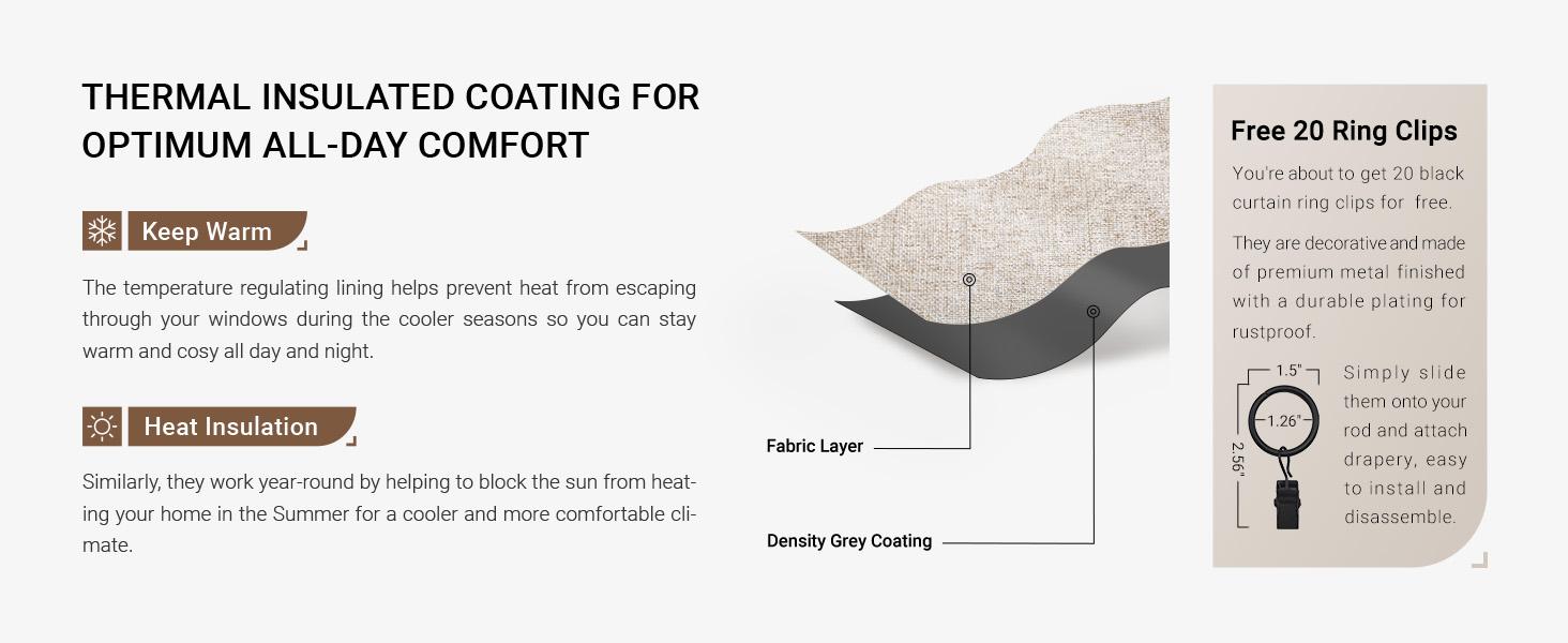 Inovaday 2pcs Blackout Curtains Linen Curtains for Living Room Bedroom Window Drapes Clip Rings/Rod Pocket Linen Black Out Curtains Thermal Insulated