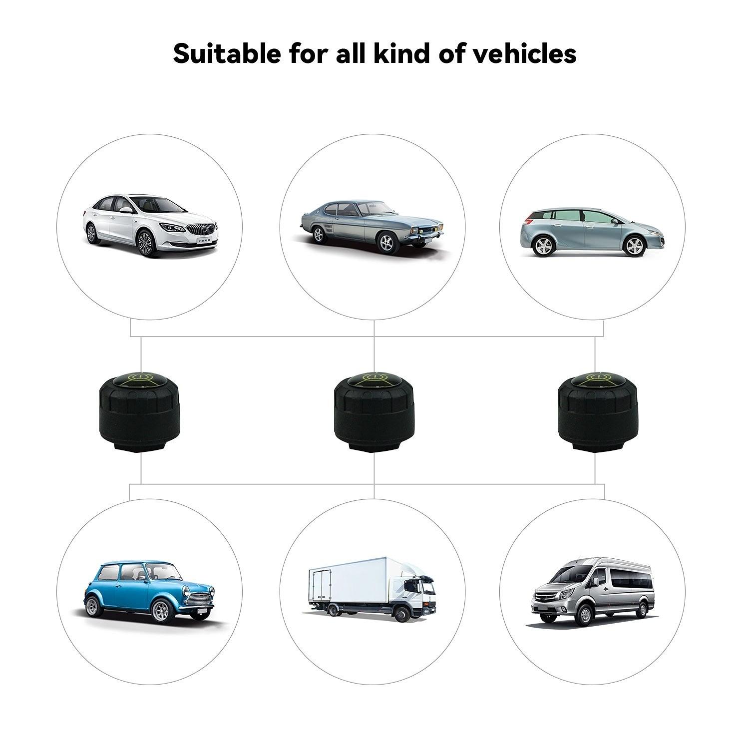 4 Wheel Tire Pressure Monitoring System, Wireless Tpms Sensor Kit, Includes 4 Sensors & Tools, Ideal for Car Maintenance