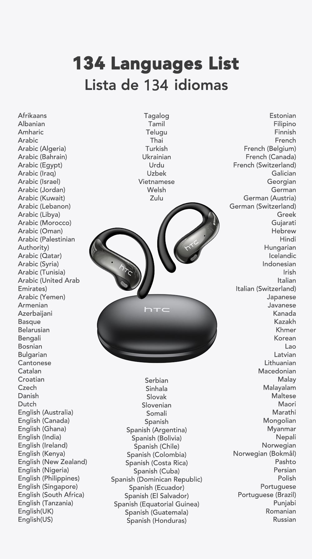 HTC NE19 AI Translation Earbuds Open Ear Wireless Headphones 134 Languages Translatable Bluetooth Smart Earphones