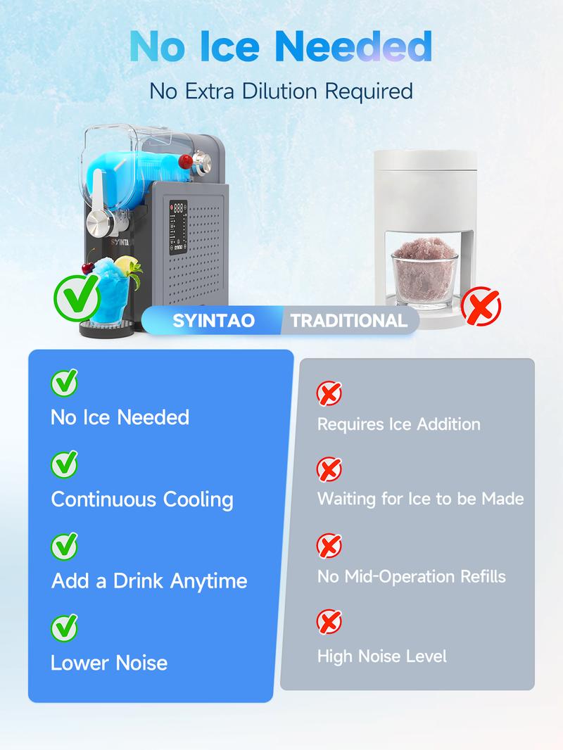 SYINTAO Frozen Drink & Smoothie Maker No Ice Needed | 6 Functions | 88oz Capacity | Auto-Clean | Great for Home, Parties & Valentine’s Day Sweet Moments SYINTAO Frozen Drink & Smoothie Maker No Ice Needed | 6 Functions | 88oz Capacity | Auto-Clean | Great for Home, Parties & Valentine’s Day Sweet Moments