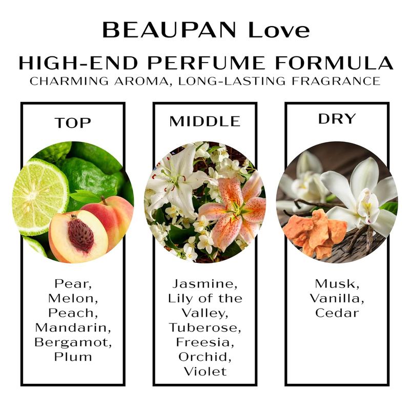 Beaupan Love Long Lasting EDP for Women 30ml - Long-lasting fragrance, Strawberry, Jasmine and Sandalwood notes, Travel size , Strawberry scent Vanilla Perfumes