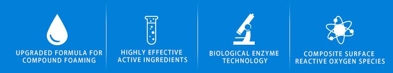 Pipe dredging agent and pipe cleaning and maintenance agent