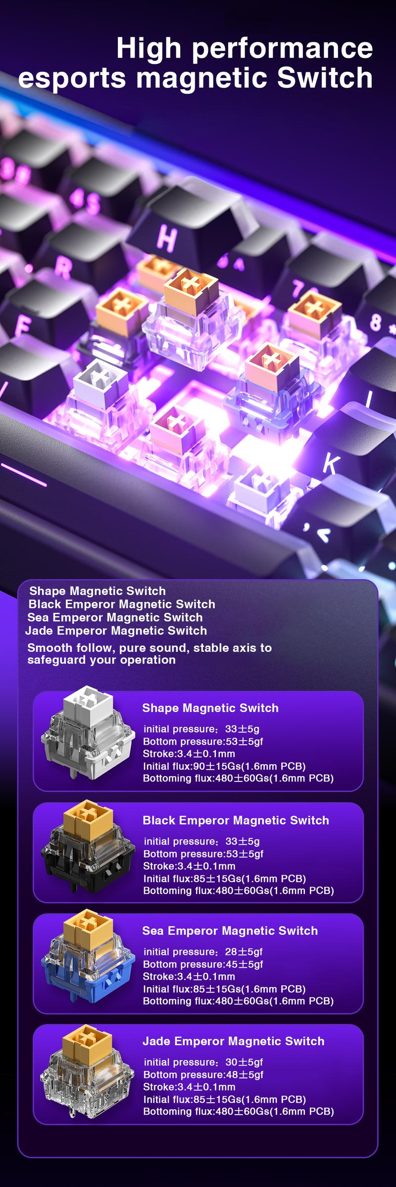 AULA HERO 68HE 65% Wired Gaming Keyboard, Hall Effect Magnetic Switch Keyboard, Adjustable Actuation, Fast Trigger Mode, 8K Hz Polling Rate, 0.125ms Latency, Adjustable Trigger Force, Fast Response, RGB Lighting,TikTokShopfalldealsforyou AULA HERO 68HE 65% Wired Gaming Keyboard, Hall Effect Magnetic Switch Keyboard, Adjustable Actuation, Fast Trigger Mode, 8K Hz Polling Rate, 0.125ms Latency, Adjustable Trigger Force, Fast Response, RGB Lighting,TikTokShopfalldealsforyou