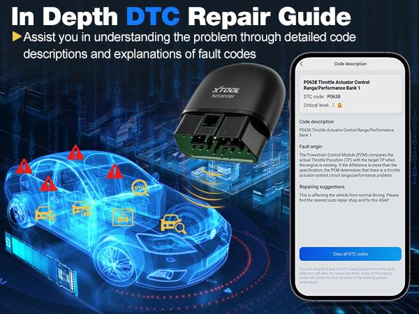 XTOOL AD20 Pro AI-Powered OBD2 Scanner | All System Diagnostics | Performance Test & Smog Check | Oil/Battery/EPB Reset | Lifetime Free Updates