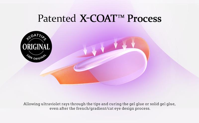 btartboxnails XCOATTIPS Soft Gel Nail Tips - Product only 150pcs Long or Short White Press On Nails, Square or Almond Fake Nails Salon Quality Acrylic Rjbl-S-Kit-Brown btartboxnails XCOATTIPS Soft Gel Nail Tips - Product only 150pcs Long or Short White Press On Nails, Square or Almond Fake Nails Salon Quality Acrylic Rjbl-S-Kit-Brown