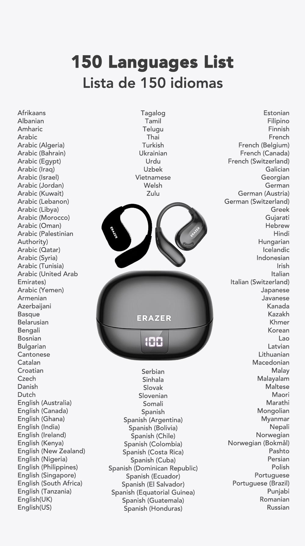 ERAZER XT66Pro OWS Translation Wireless Bluetooth Earphones Support 135 Languages Real Time Bluetooth Translation Earbuds HIFI Sound Quality Light-Weight Headphones Built-in Microphone Support Phone Calls Music AI Chat