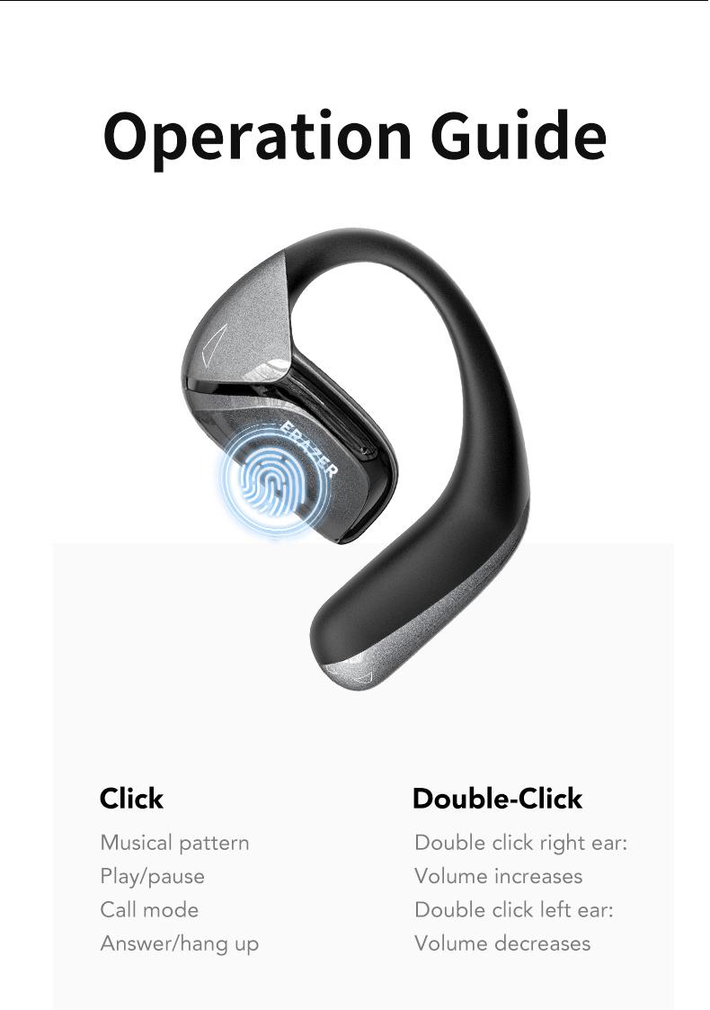 ERAZER XF29 2.4G Open Earphones,True Wireless Bluetooth 5.4 Headphones, IPX5 Waterproof Ear Buds,HiFi Sound Headsets with MIc,2.4G Fast Connect Earphones