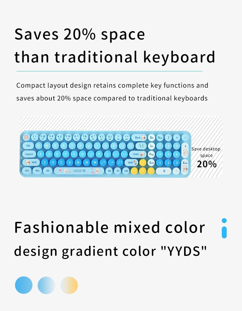 MOFii 1 Set Blue Bear Wireless Keyboard and Mouse Combo, Aesthetic Desk Essential for Students, 2.4G Plug and Play, Compatible with Laptop & Desktop, US Qwerty (Battery Not Included)