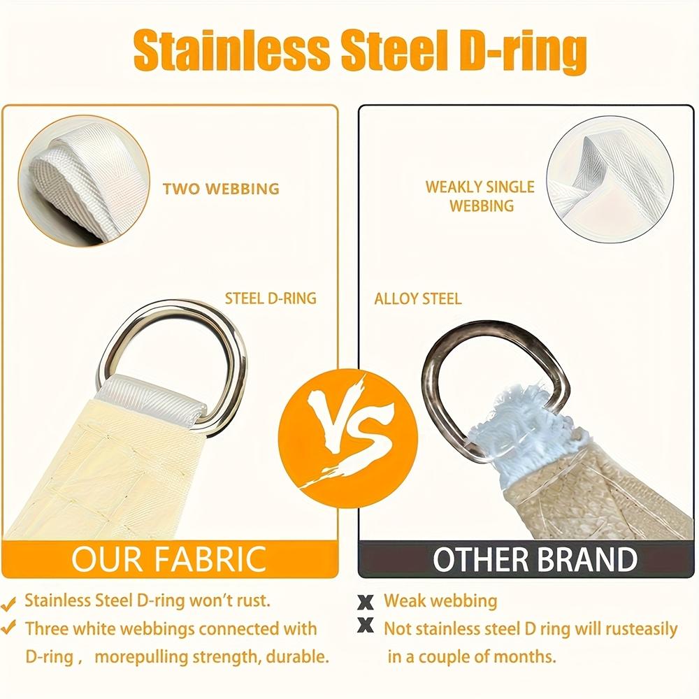 UV-Blocking Sunshade Sail, Right-Angle Triangle Awning for Backyard Patio Garden Outdoor Activities, Durable UV Protection Canopy