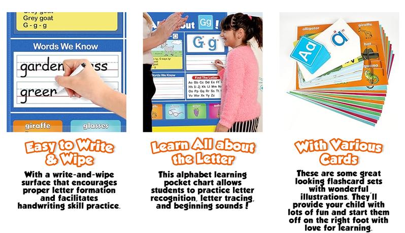 Alphabet Learning Pocket Chart Alphabet Wall Chart ABC Flash Cards Learning Games, Handwriting Practice Letter Tracing Learning Activities ,School holidays Must Haves