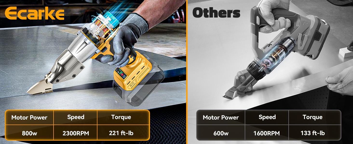 Sheet Metal Cutter Compatible with Dewalt 20v, Battery Not Included, Sheet Metal Nibbler - 221 Ft-Lbs Torque Metal Shears - Cuts 18GA Material for Steel, Leather & Carpet - with 360 Degree Pivoting Head