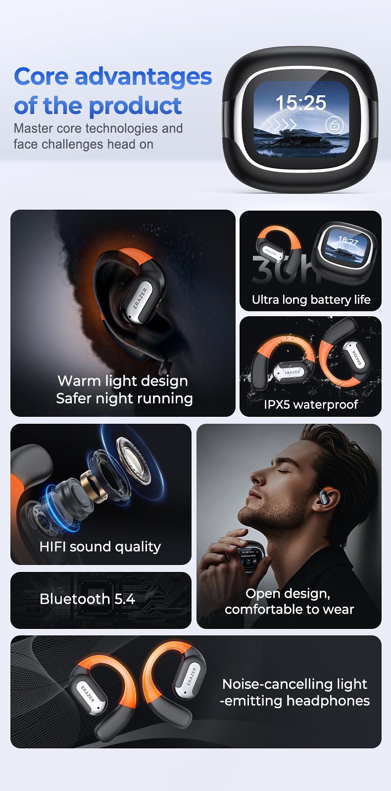 ERAZER XF32 True Wireless OWS Bluetooth Earbuds Luminous Headphones Immersive HIFI Sound Quality Sports Earphones IPX5 Waterproof Built-in microphone