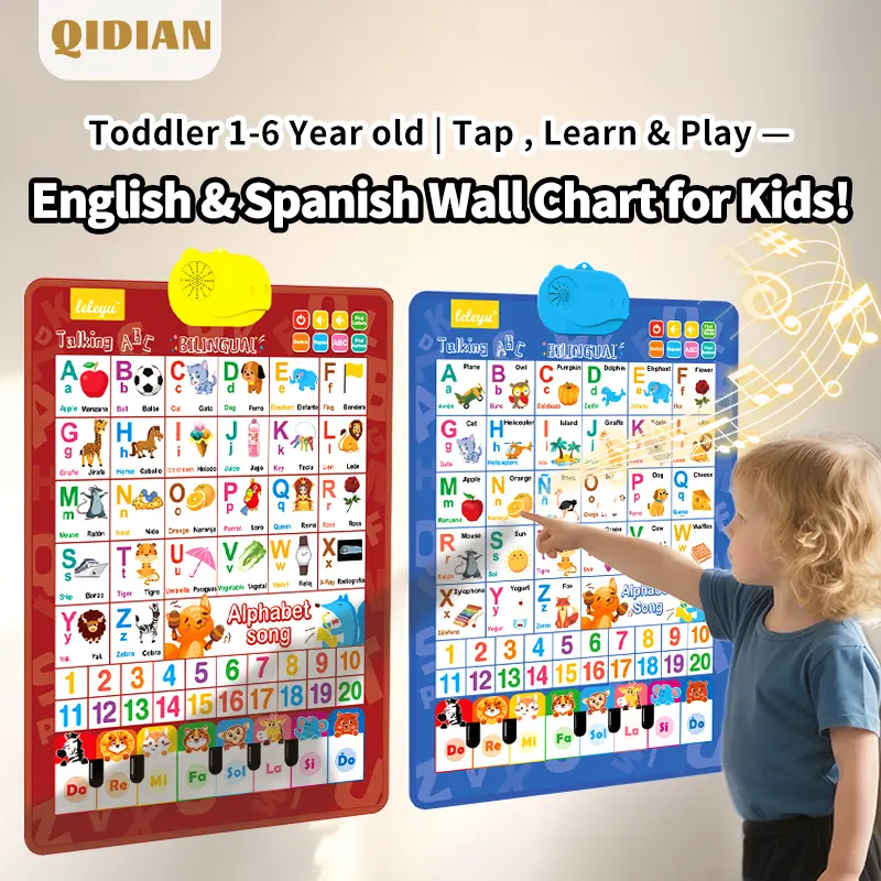 Product Introduction of Bilingual Talking Wall Chart for Kids – English & Spanish Learning Poster with Songs, ABCs, Numbers, Animal words & Piano – Interactive Educational Toy for Toddlers 1-6 – No Screen, Battery Powered classroom use Alphabet Preschool 6