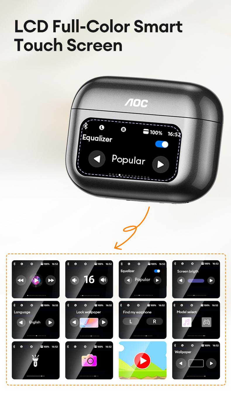 AOC M100 Clip-On Ear Headphones with Audio-Visual Touch Screen, Wireless Audio Headphones for Music & Phone Calls, Sport Waterproof & Sweatproof, with 2025 Bluetooth 6.0 for Faster, Stable Connection & Low Power Use