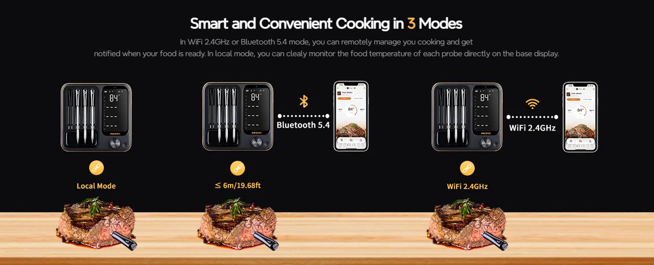 INKBIRD wireless meat thermometer, WIFI&Bluetooth Portable Measuring meat thermometer,  suitable for cooking, frying, home cooked dishes, kitchen utensils, Holiday Gifts