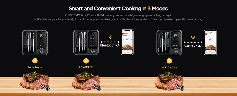 INKBIRD wireless meat thermometer, WIFI&Bluetooth meat thermometer,  suitable for cooking, frying, home cooked dishes, kitchen utensils, Holiday Gifts TikTokShopHolidayHaul