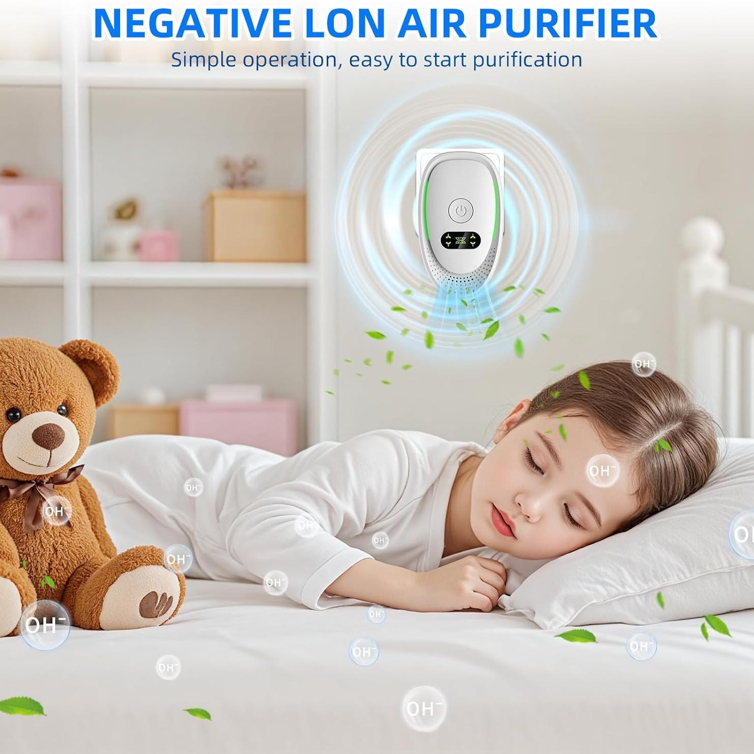 2026 New Plug-In Air Purifier, Home Negative Ion Air Purifier, Quiet Air Freshener, Office Silent Air Purifier, Dust-Free, Pet-Proof, Odor Control