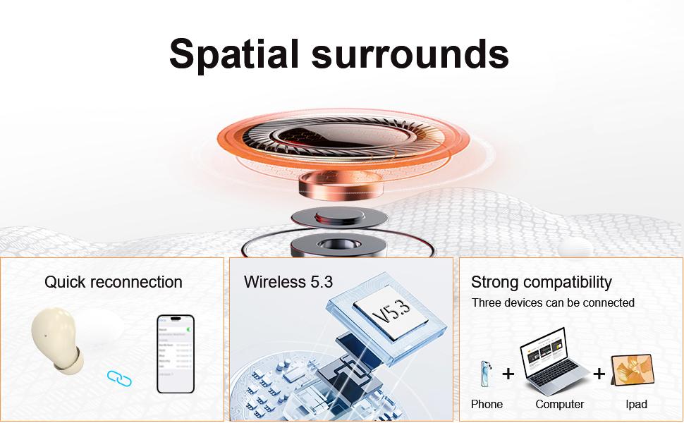 MSHUKCOE Sleep Earbuds for Side Sleepers, Bluetooth Wireless Soft Earbuds for Sleeping, Sleep Earphones Ear Buds Noise Cancelling, Headphones for Sleeping on Side, Tiny Invisble Earbud Small Ears Canal Work