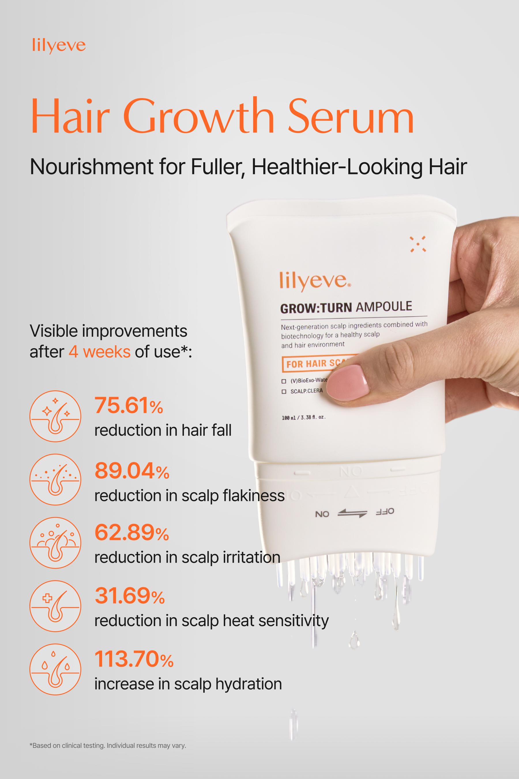 Lilyeve Growturn Hair Growth Serum with Built in Brush for Hair Growth & Thickening