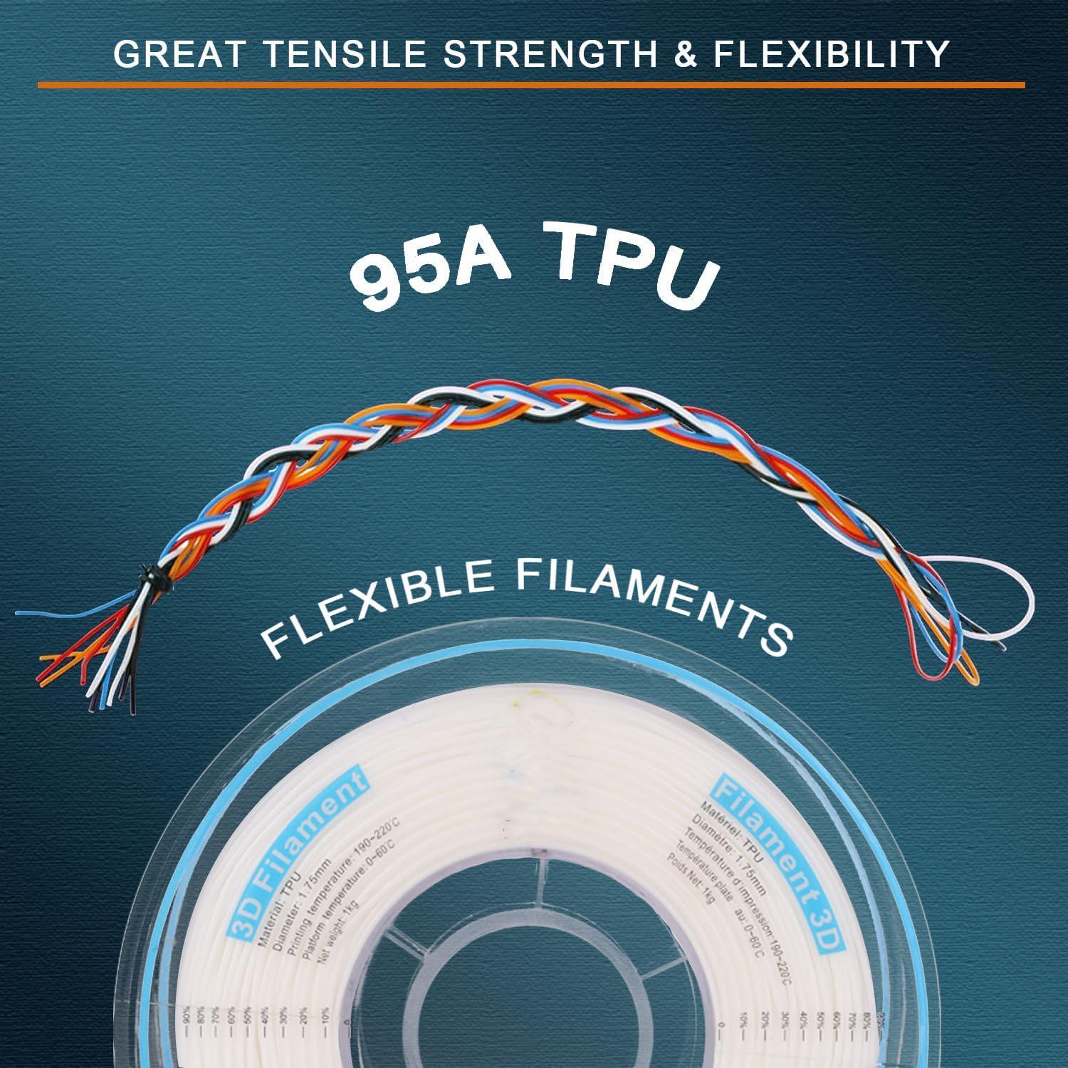 Soft Rubber Texture 3D Printing Material Tpu 95A 1.75mm 250g High Elasticity Portable Shockproof Protection Case Preferred Choice