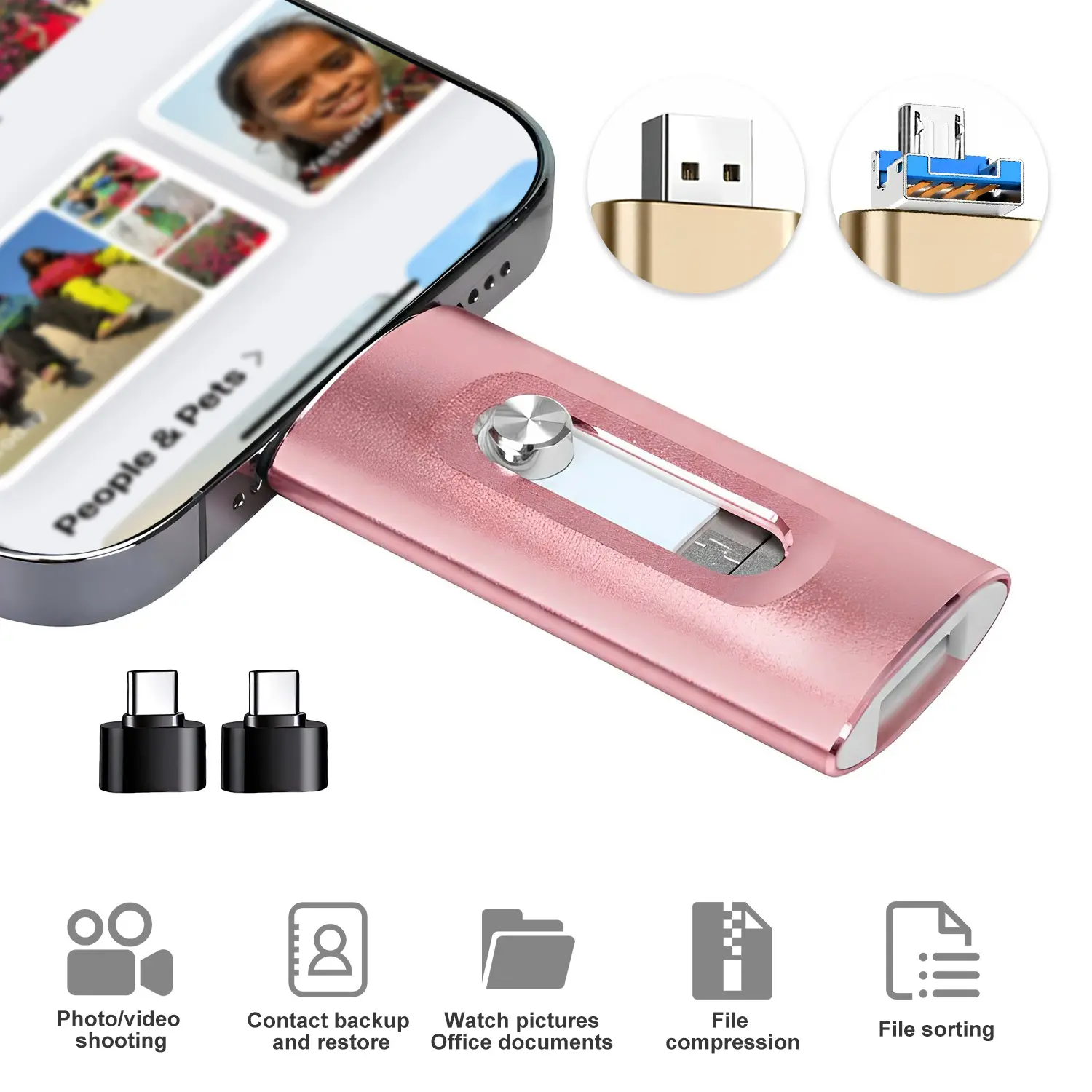 MFi Certified 4-in-1 Flash Drive for iPhone & Android (64GB/128GB), High-Speed USB 3.0 OTG Photo Stick with Lightning, Micro USB & Type-C Adapter, External Memory for iPad, PC, Photo & Video Backup