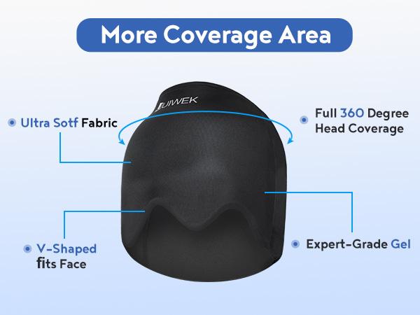 JPHYLL Migraine Headache Relief Cap Gel Ice Head Wrap for Tension Stress Relief Home Office Use Stretchable W Shape Design - Sleeping Eye Mask JPHYLL Migraine Headache Relief Cap Gel Ice Head Wrap for Tension Stress Relief Home Office Use Stretchable W Shape Design - Sleeping Eye Mask