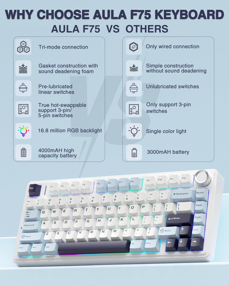 AULA F75 Keyboard 75 percent Wireless Mechanical Gaming Keyboard,Gasket Hot Swappable Custom Keyboard,Pre-lubed Reaper Switches RGB Rainbow Backlit,Tri-Mode, Creamy Keyboards Budget Keyboard  Hot Sswap Office Computer Aaccessory TikTokShopfalldealsforyou