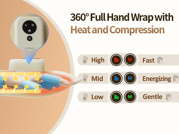 COMFYTEMP Hand Massager with Heat for Hand Relax, Gifts for Women Men