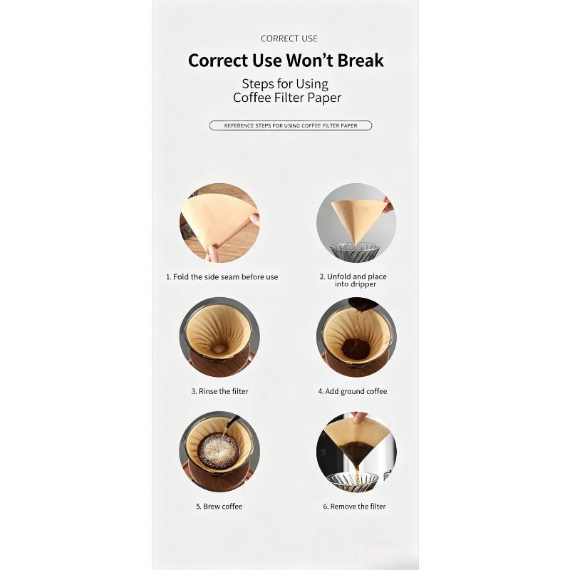 Sector Shape Cone Coffee Filters, 100-Count Unbleached Natural Paper, Disposable Compostable Time-Saving Tear-Resistant for 2-4 Cup Pour Over & Drip Coffee Makers
