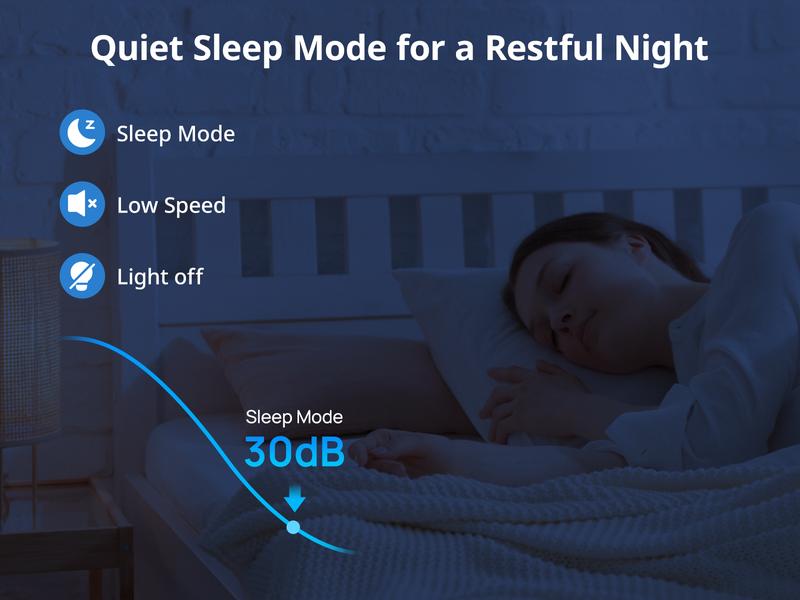 Fetions Portable Dehumidifier, 95oz Water Tank, High-Efficiency with 7 Customizable Colors, Drain Hose Included, Ideal for Bathroom, Bedroom, Kitchen, and Basement, White