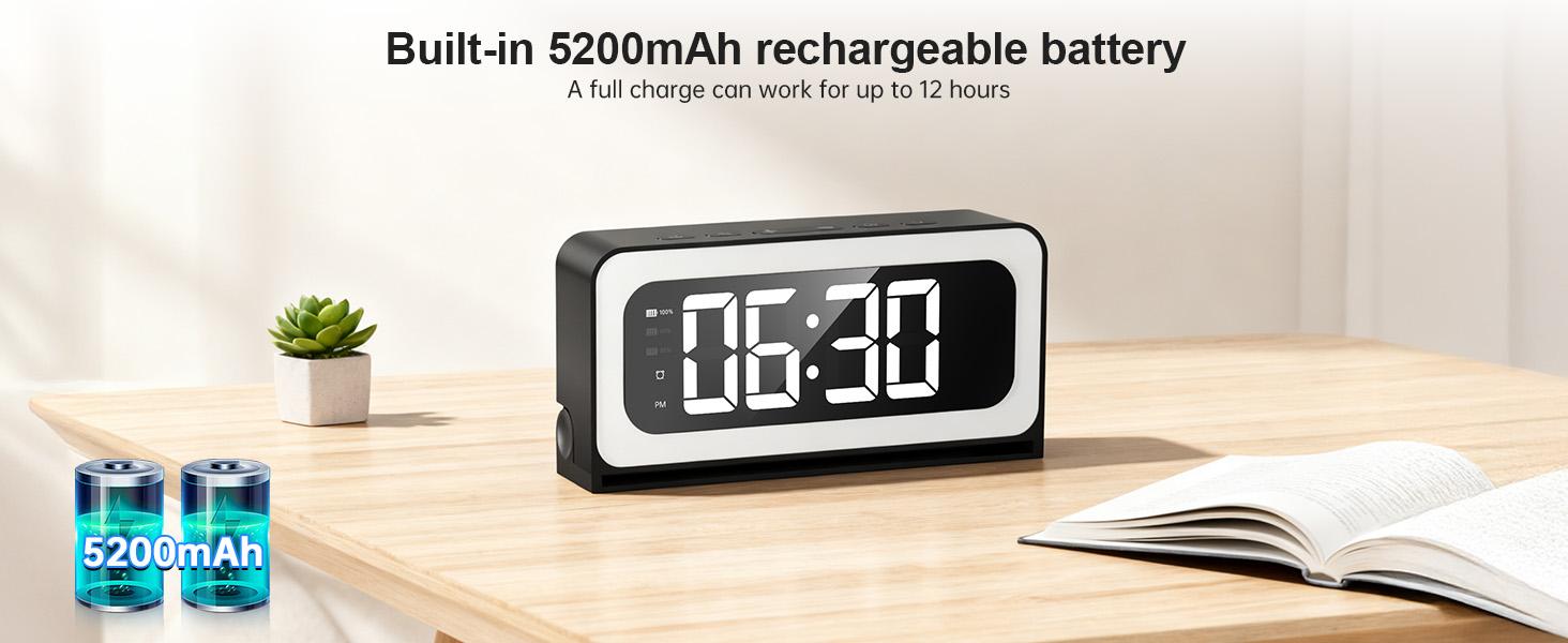 WiFi Surveillance Camera - 1080P HD Wireless Camera Clock , Night Vision, Motion Detection, Loop Recording, 2.4GHz WiFi Connectivity, Battery Powered, Remote Real-Time Viewing, Perfect for Home, Office, Warehouse Monitoring