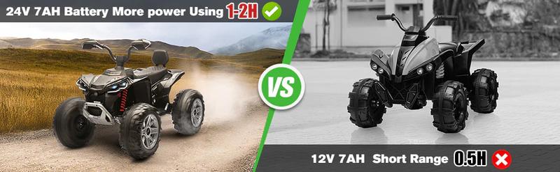 Valentine's Day Gifts- 2026 24V Kids ATV, 4-Wheeler Ride-On Car with Dual Drive, LED Lights, Bluetooth, USB, Spring Suspension, High/Low Speed, for Boys & Girls (Ages 3–8)