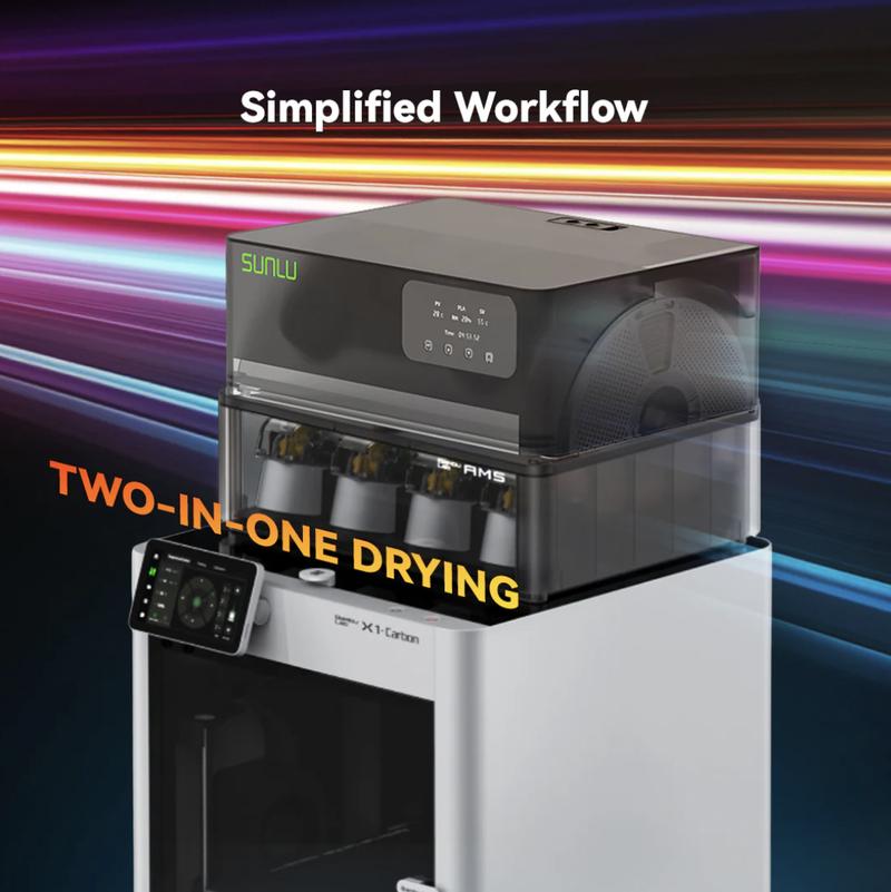 SUNLU AMS Heater Upgraded your Bambulab the first generation AMS, Enables Drying while Printing