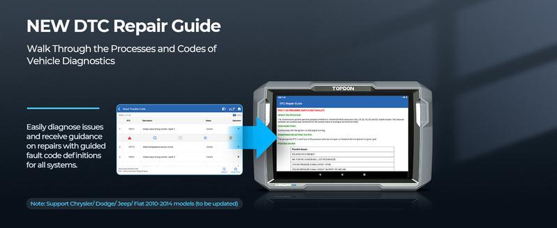 TOPDON ArtiDiag900 Lite Automotive Diagnostic Scan Tool for Full System, Wireless OBD2 Scanner for Car with Active Test, FCA AutoAuth AutoVIN, 2 Years Free Update TOPDON ArtiDiag900 Lite Automotive Diagnostic Scan Tool for Full System, Wireless OBD2 Scanner for Car with Active Test, FCA AutoAuth AutoVIN, 2 Years Free Update