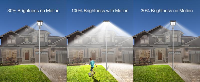 HYKOONT TW Matrix Series Solar Street Lights IP66 Waterproof Outdoor Lighting Dusk to Dawn with Motion Sensor & Remote Control for Parking Lots Patio Garden Lamp Installation TikTokShopBlackFriday