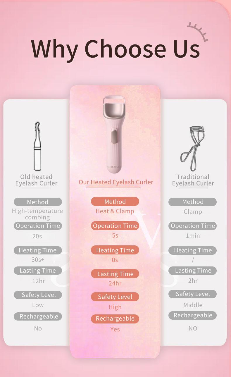 Medusara Electric Lash Styler-BU, Premium Heated Eyelash Sculpting Device, Rechargeable Heated Lash Curler, Medusara Medusara Electric Lash Styler-BU, Premium Heated Eyelash Sculpting Device, Rechargeable Heated Lash Curler, Medusara