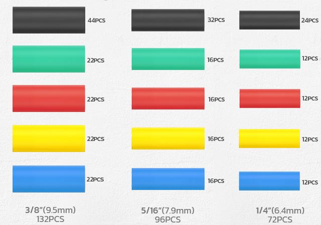 haisstronica 300PCS Heat Shrink Tubing,3:1 Ratio Marine Heat Shrink Tube Kit 6 Colors 3 Sizes Black, Red, Blue, Yellow,Green
