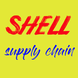 Putian Shell Supply Chain Management Co., Ltd.
