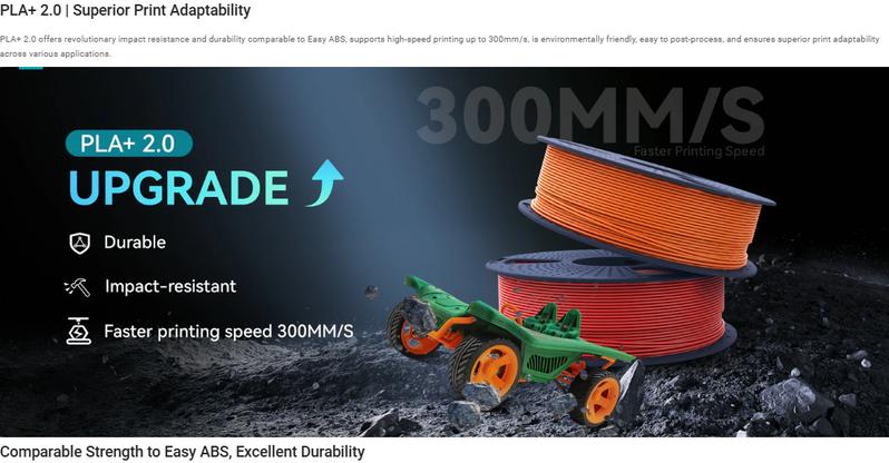 PLA+ 2.0, Upgraded PLA+(PLA Plus), 3D Printer Filament 1KG