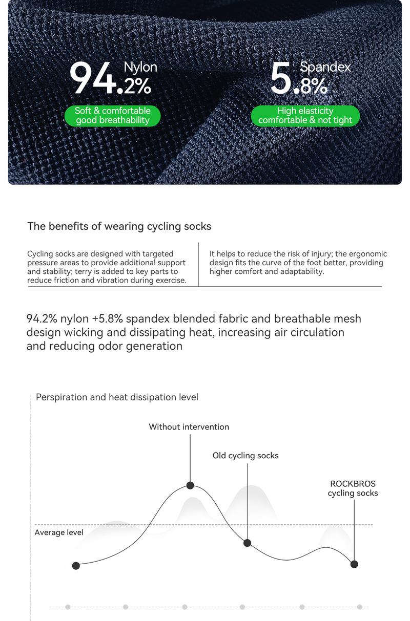 ROCKBROS Breathable Cycling Socks for Men Women Comfortable, Durable and Stylish