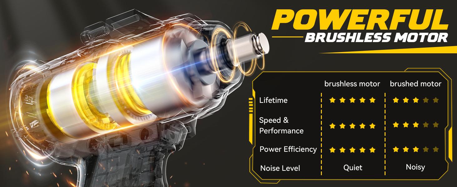 Impact Wrench 1/2 inch Compatible with Dewalt 20V Battery(NO BATTERY!!), 1000Ft-lbs(1300N.m) High Torque Brushless Impact Gun with 4 Mode Speed Cordless Driver