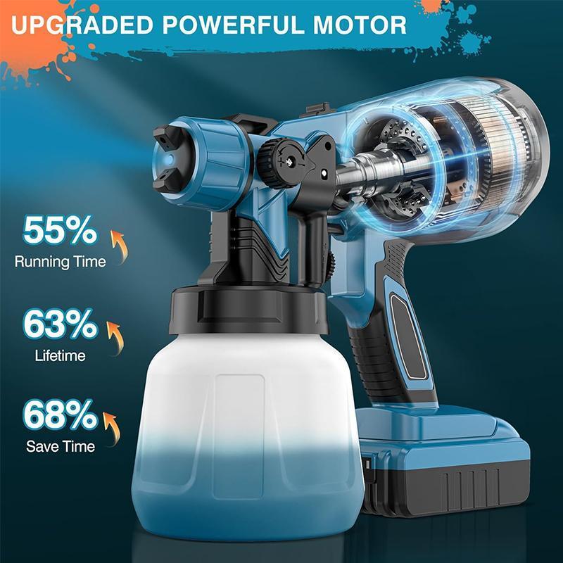 Cordless Paint Sprayer with 2 Batteries 1000ml Cordless Spray Paint Gun 3 Spray Modes 3 Nozzles Adjustable Flow Length for Home Interior Furniture Wall Door Latex (Style B-Blue),Thanksgiving/Christmas—The Best Choice for Gifts Cordless Paint Sprayer with 2 Batteries 1000ml Cordless Spray Paint Gun 3 Spray Modes 3 Nozzles Adjustable Flow Length for Home Interior Furniture Wall Door Latex (Style B-Blue),Thanksgiving/Christmas—The Best Choice for Gifts