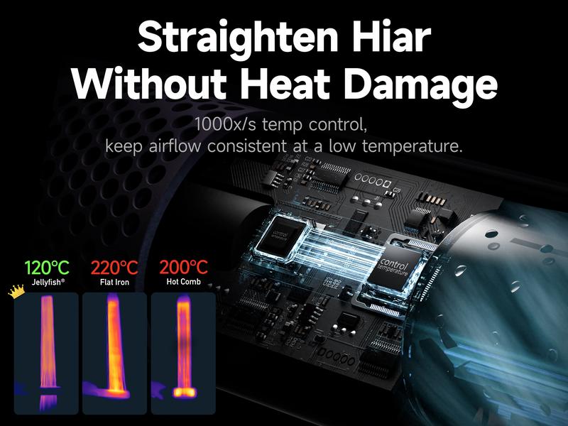 JELLYFISH AGD100 Air Gap Dryer 1400W Hair Straightener  | Clamp-Free Zero Touch No Damage 2-in-1 Dry & Straightening Tool | 1400W High-Speed Professional  Salon Air Gap Hairdryer | 2 Speeds 4 Temps 1.1lb Lightweight for Home Travel