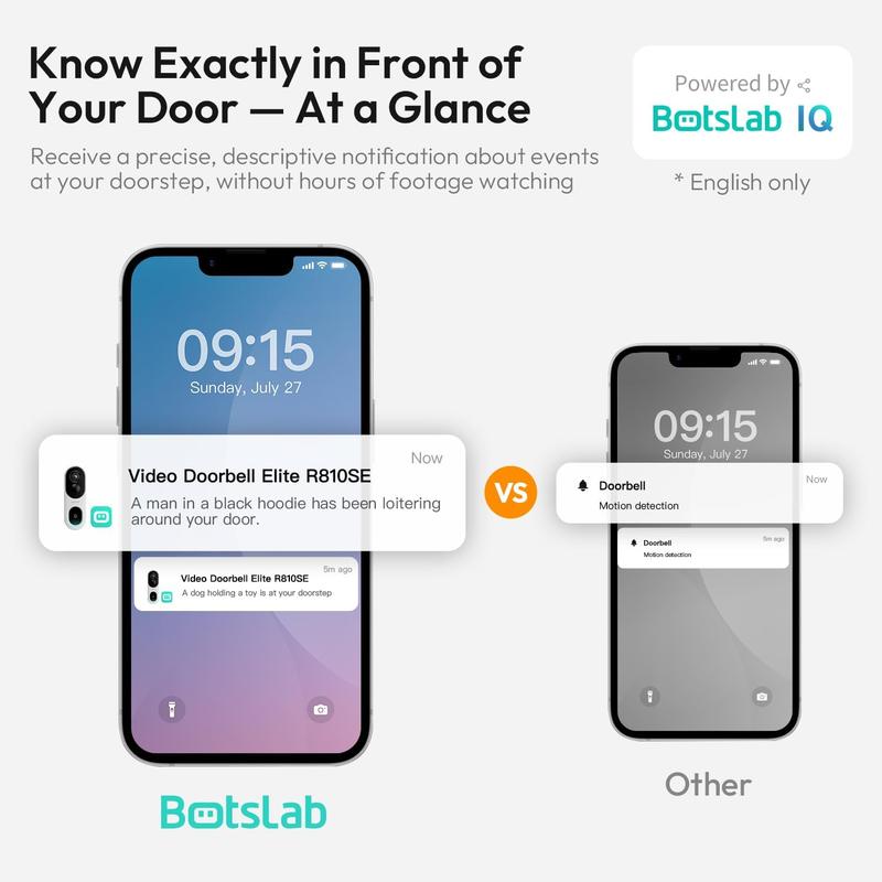 Botslab 5/3MP Doorbell Camera Wireless, 360° Panoramic View, No Monthly Fee, 1:1 Head to Toe, 5MP Video Doorbell Battery, 2.4GHz Home, doorbell camera Botslab 5/3MP Doorbell Camera Wireless, 360° Panoramic View, No Monthly Fee, 1:1 Head to Toe, 5MP Video Doorbell Battery, 2.4GHz Home, doorbell camera