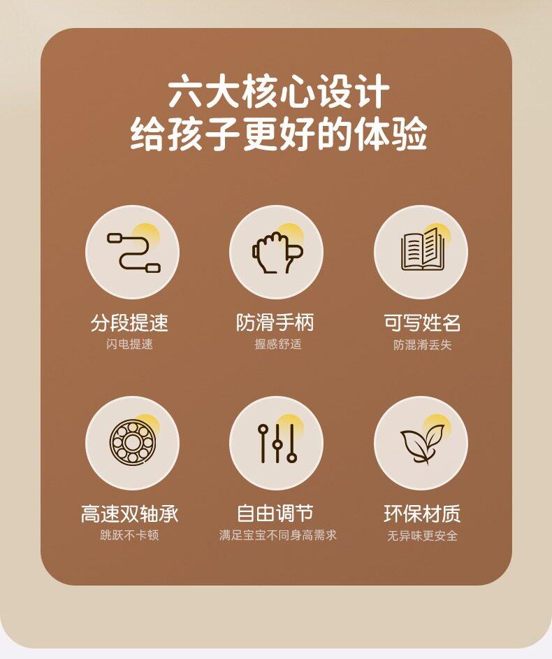 .Kids Speed Skipping Rope Adjustable Double Bearing for Kindergarten Elementary School Exam Training Jump Rope for Boys Girls Physical Education PE Class Coaches Recommended