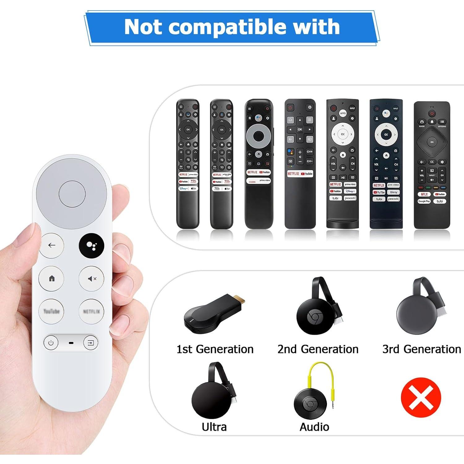 Voice Remote Control for  Chromecast 4K -  for G9N9N, GA01409-, GA01919-, GA01920-, GA01923-, GA02463-, GA02464-