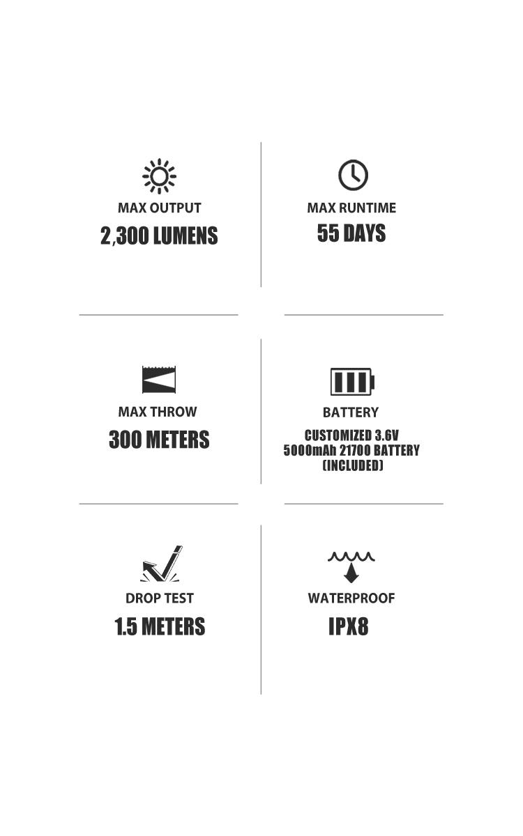 OLIGHT Warrior 3S 2300 Lumens Rechargeable Flashlight, Compact Dual-Switches LED Bright Light with Proximity Sensor, Powered for Emergency, EDC and Searching