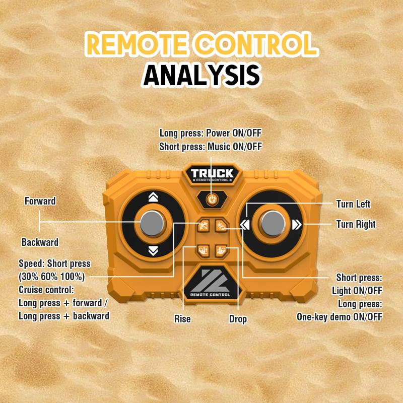 Mini Dump Mini Forklift Toy, 1:64 Scale Truck Remote Control Car with Lights, Electric Construction Vehicle Toy, Fun Birthday Christmas Gifts