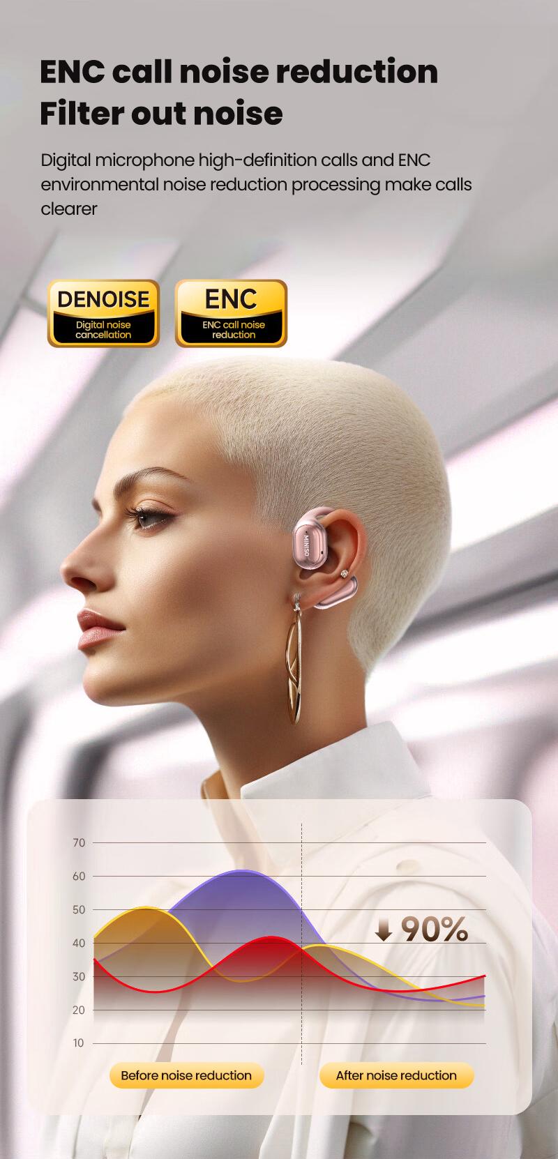 MINISO X39 OWS Open Ear Headphones, True Wireless Bluetooth 5.4 Earphones, Hifi Sound Headsets with Mic Charging Case